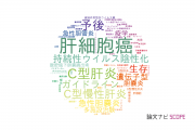 【論文データ】大垣市民病院の消化器 / 肝臓学分野の研究動向まとめ
