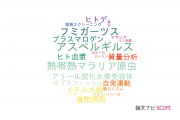 【論文データ】帯広畜産大学の薬理学分野の研究動向まとめ