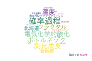 【論文データ】帯広畜産大学の環境生態学分野の研究動向まとめ