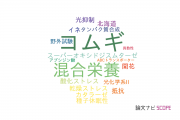 【論文データ】帯広畜産大学の植物科学分野の研究動向まとめ