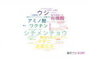 【論文データ】帯広畜産大学の微生物学分野の研究動向まとめ