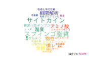 【論文データ】帯広畜産大学の食品科学分野の研究動向まとめ