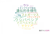 【論文データ】帯広畜産大学の感染症学分野の研究動向まとめ