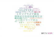 【論文データ】帯広畜産大学の熱帯医学分野の研究動向まとめ