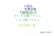 【論文データ】株式会社村田製作所の物理分野の研究動向まとめ