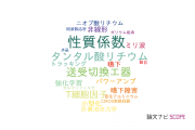 【論文データ】株式会社村田製作所の工学分野の研究動向まとめ