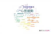 【論文データ】総合病院土浦協同病院の心血管系 / 心臓病分野の研究動向まとめ