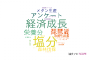 【論文データ】総合地球環境学研究所の環境生態学分野の研究動向まとめ