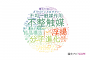 【論文データ】総合研究大学院大学の化学分野の研究動向まとめ