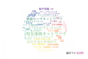 【論文データ】総合研究大学院大学の計算機科学分野の研究動向まとめ