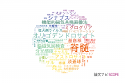 【論文データ】総合研究大学院大学の神経科学 / 脳科学分野の研究動向まとめ