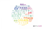 【論文データ】総合研究大学院大学の細胞生物学分野の研究動向まとめ