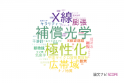 【論文データ】総合研究大学院大学の光学分野の研究動向まとめ