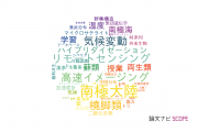 【論文データ】総合研究大学院大学の環境生態学分野の研究動向まとめ