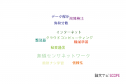 【論文データ】総合研究大学院大学の情報通信科学分野の研究動向まとめ