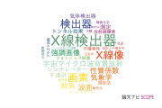 【論文データ】総合研究大学院大学の計測工学分野の研究動向まとめ