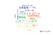 【論文データ】総合研究大学院大学の微生物学分野の研究動向まとめ