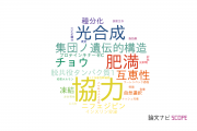 【論文データ】総合研究大学院大学の生物医学 (その他 )分野の研究動向まとめ