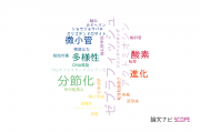 【論文データ】総合研究大学院大学の発生生物学分野の研究動向まとめ