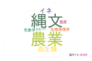 【論文データ】総合研究大学院大学の地理学分野の研究動向まとめ