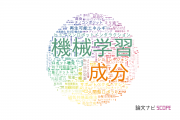 【論文データ】早稲田大学の工学分野の研究動向まとめ