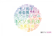 【論文データ】早稲田大学の化学分野の研究動向まとめ