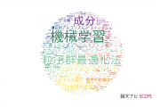 【論文データ】早稲田大学の計算機科学分野の研究動向まとめ