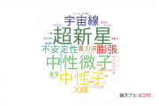 【論文データ】早稲田大学の天文 / 宇宙物理学分野の研究動向まとめ