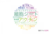 【論文データ】早稲田大学の細胞生物学分野の研究動向まとめ