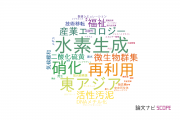【論文データ】早稲田大学の環境生態学分野の研究動向まとめ