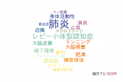 【論文データ】早稲田大学の内科学分野の研究動向まとめ