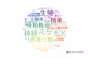 【論文データ】早稲田大学の内分泌 / 代謝学分野の研究動向まとめ