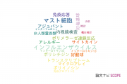 【論文データ】早稲田大学の免疫学分野の研究動向まとめ