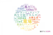 【論文データ】早稲田大学のエネルギー / 燃料科学分野の研究動向まとめ