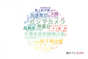 【論文データ】早稲田大学の計測工学分野の研究動向まとめ