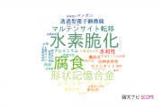 【論文データ】早稲田大学の冶金工学分野の研究動向まとめ