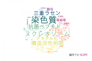 【論文データ】早稲田大学の生物物理学分野の研究動向まとめ