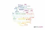 【論文データ】早稲田大学の自動システム学分野の研究動向まとめ