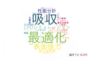 【論文データ】早稲田大学の力学分野の研究動向まとめ