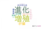 【論文データ】早稲田大学の動物学分野の研究動向まとめ