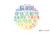 【論文データ】早稲田大学の心理学分野の研究動向まとめ
