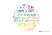 【論文データ】早稲田大学の生理学分野の研究動向まとめ