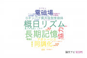 【論文データ】早稲田大学の生物医学 (その他 )分野の研究動向まとめ