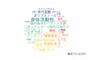 【論文データ】早稲田大学の栄養学分野の研究動向まとめ