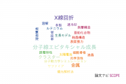 【論文データ】早稲田大学の結晶学分野の研究動向まとめ