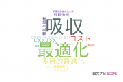 【論文データ】早稲田大学の熱力学分野の研究動向まとめ