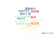 【論文データ】早稲田大学のイメージング / 写真工学分野の研究動向まとめ
