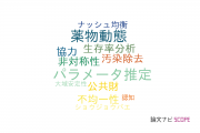 【論文データ】早稲田大学の数理生物学分野の研究動向まとめ