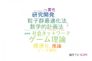 【論文データ】早稲田大学のオペレーションズリサーチ分野の研究動向まとめ