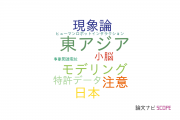 【論文データ】早稲田大学の社会科学 (その他 )分野の研究動向まとめ